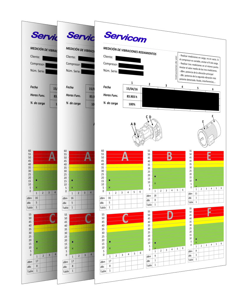 Servicom - Auditories i mesurament Auditories de vibracions aire comprimit