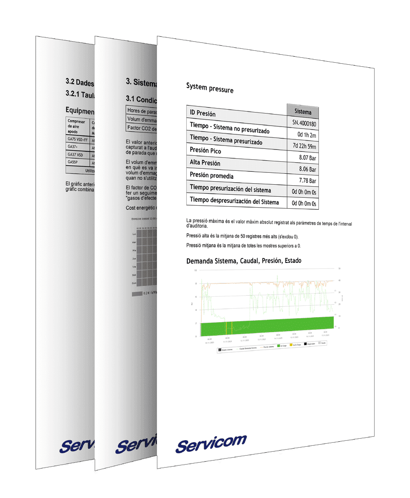 Servicom - Auditories i mesurament Auditoria aire comprimit servicom